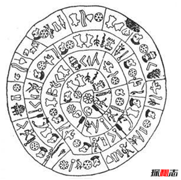 費(fèi)斯托斯圓盤(pán)之謎,共241個(gè)印記無(wú)法找到其來(lái)歷(被指?jìng)卧?