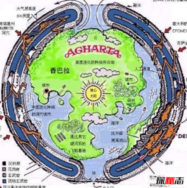 亞特蘭蒂斯文明存在嗎?地下負(fù)一萬(wàn)米發(fā)現(xiàn)亞特蘭蒂斯文明